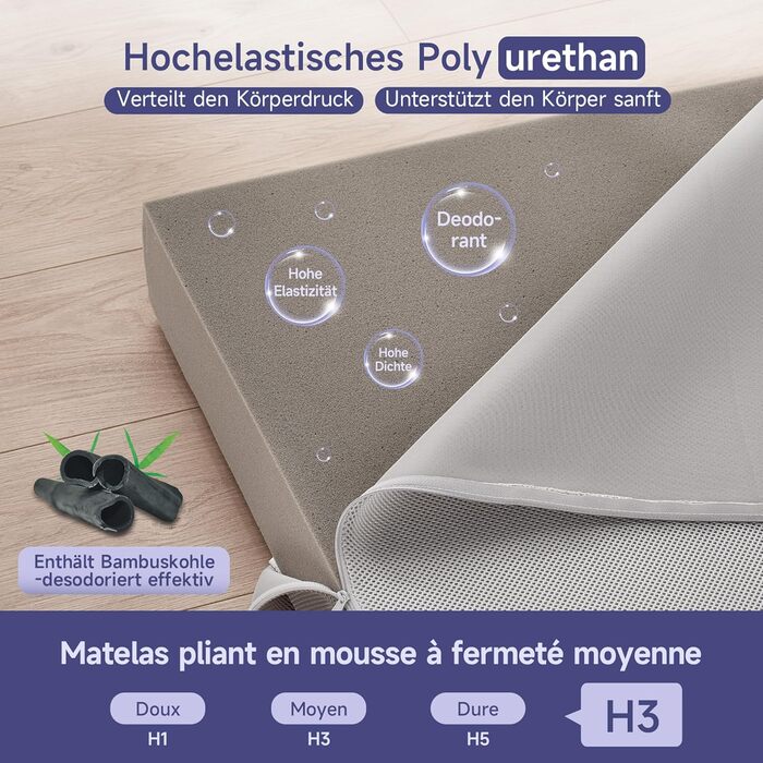 Розкладний матрац Z-hom, гостьовий матрац, 3-секційний розкладний матрац, 14019510 см, товстий пінопластовий матрац, складний матрац, для дорослих, знімний та пральний зовнішній чохол 14019510 см