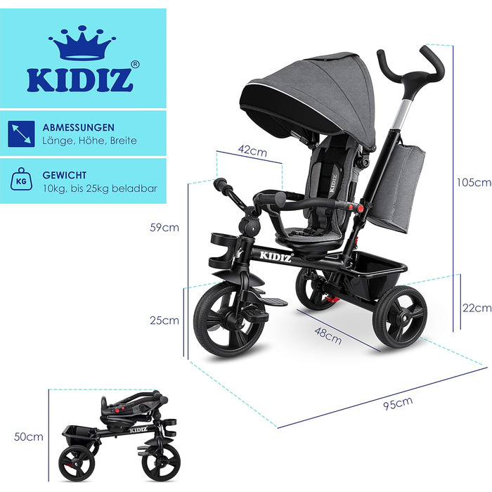 Триколісний велосипед 5в1 дитячий триколісний велосипед з рульовою системою штовхач від 1 року, біговел вперед і назад, корзина су