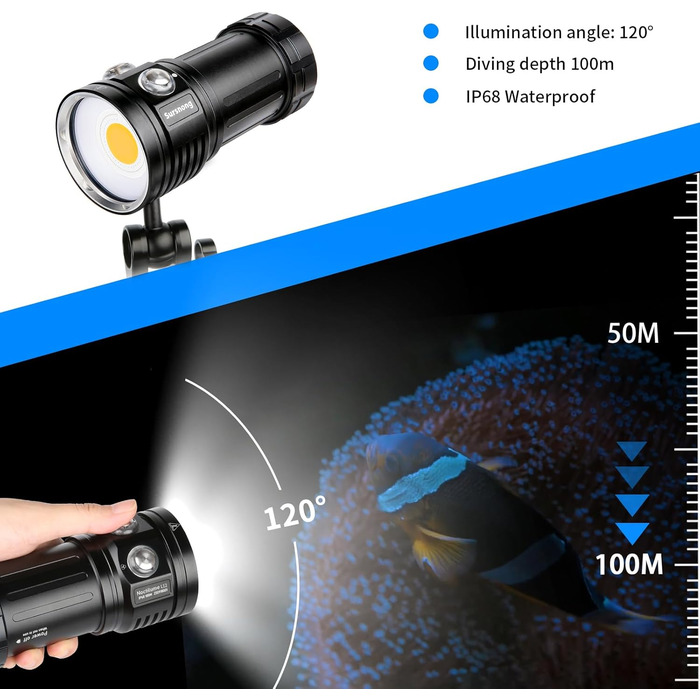 Підводний відеоліхтар L12 7500 люменів - Професійний відеоліхтар для дайвінгу з CRI 90, білим світлом 6000K, акумуляторний USB-C, для дайвінгу/підводної фотозйомки (водонепроникність IP68, глибина занурення 100 м) Знімний акумулятор (заряджання через USB-