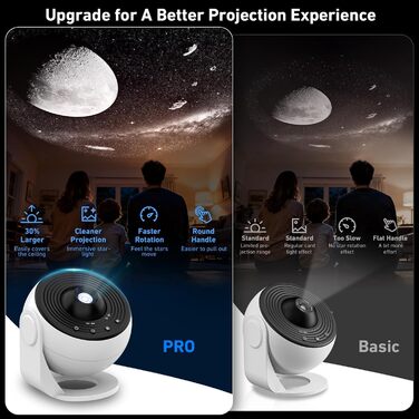 Проектор Galaxy, 13-в-1 домашній планетарій із зоряним світлом для спальні, лампа туманності, що обертається на 360, нічник із зоряним небом із 12 сузір&39ями Сонячної системи та місяцем для дітей та дорослих, білий