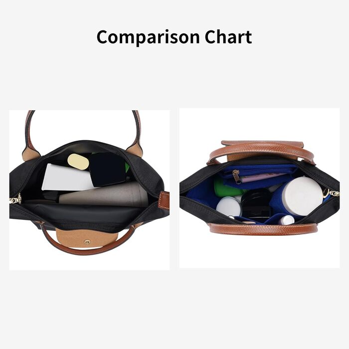 Фетровий органайзер для сумочки Longchamp Le Pliage S (маленький, синій) Small Blue