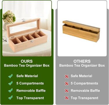 Чайна коробка, чайні коробки для чайних пакетиків, коробка для зберігання чайних пакетиків з 4 регульованими відділеннями та оглядовим віконцем, дерев&39яна чайна коробка, коробки для зберігання чаю з кришкою, 9x30x10 см