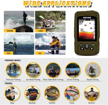 Бездротовий ручний ехолот Човен Дротовий датчик Ехолот Ехолот Водонепроникний портативний глибиномір для підлідної риболовлі Каяк для морської риболовлі