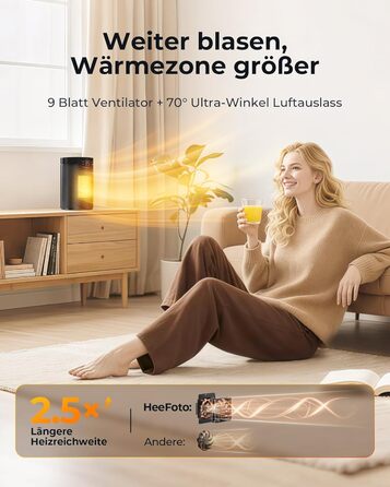 Енергозберігаючий вентилятор-обігрівач ПЕРЕМОЖЕЦЬ ТЕСТУ, невеликий ECO вентилятор-обігрівач потужністю 1500 Вт, тихий вентилятор-обігрівач з 24-годинним таймером, захистом від перекидання та перегріву