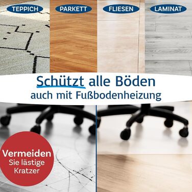 Захисний килимок для твердих підлог KARAT - 100 x 120 см, молочно-білий - Захисний килимок для офісних стільців, захисний килимок для паркету, ламінований килимок з поліпропілену (Revolution)