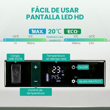 Портативний електричний холодильник, 35 л, автомобільний холодильник 12/24 В постійного струму 100 240 Вольт змінного струму порта