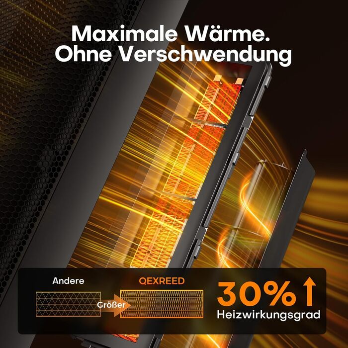 Тепловентиляторний обігрівач PTC потужністю 2000 Вт, енергозберігаючий з 4 режимами, режим енергозбереження ECO, коливання на 90, таймер 24 години, пульт дистанційного керування, тихий та потужний, захист від перегріву та перекидання для домашнього викори