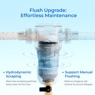 Осадовий фільтр Waterdrop Spin Down, багаторазовий фільтр для осаду для всього будинку, система попереднього фільтрування з можливістю промивання для міської/колодязної води, 1&39 3/4&39 MNPT, WD-PF01