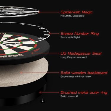 Мішень для дартсу Everscore NXT LVL, ультратонкий дріт, сталева мішень