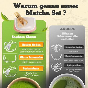 Преміум набір для матча з кераміки традиційний набір для чаю матча з вінчиком (часен), чашею (тяван), ситечком та підставкою для вінчика набір для приготування матча аксесуари для матча без порошку рожевий вінчик (часен)