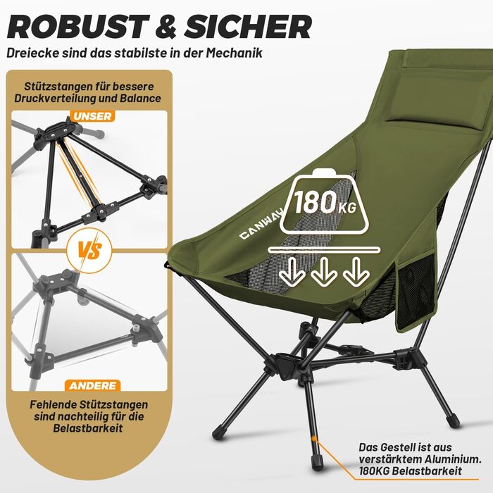 Складаний кемпінговий стілець CANWAY, надлегкий портативний кемпінговий стілець, крісло малого розміру з вантажопідйомністю 180 кг, складний стілець, пляжний стілець з високою спинкою - Armcegrui