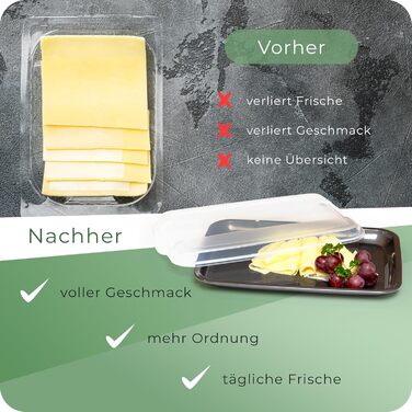 Набір із 6 преміальних контейнерів Novaliv для делікатесів антрацитового кольору з прозорими кришками, контейнери для зберігання ковбас та сиру, розміри 25x17x3 см, органайзер для холодильника, коробка для хрустких хлібців, необхідні кухонні гаджети для д