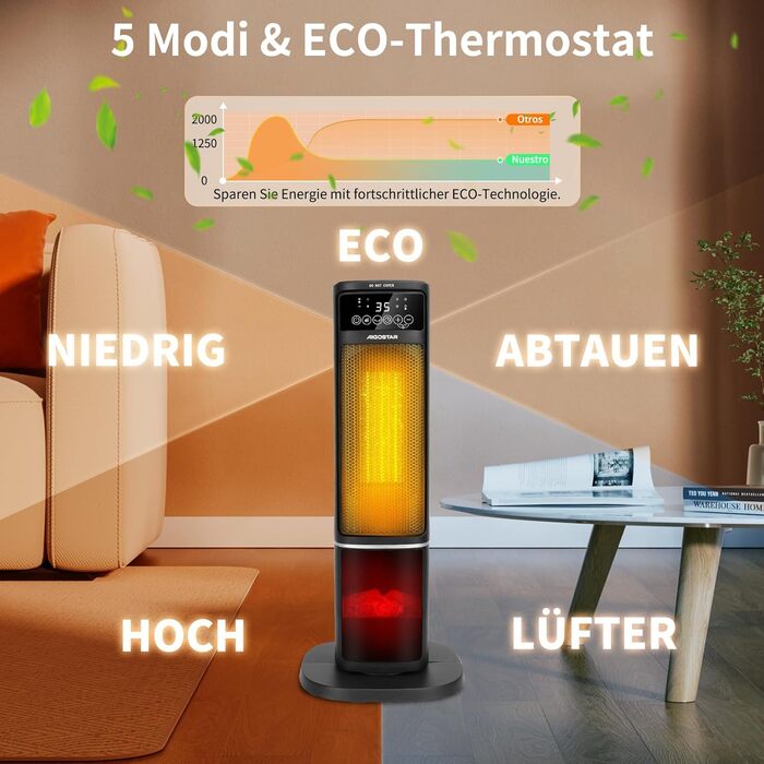 Енергозберігаючий, тихий електричний обігрівач з пультом дистанційного керування, сенсорним світлодіодним дисплеєм, нагрівальним елементом з 3D-полум&39ям, 2000 Вт, 5 режимів та ECO, регульована температура 5-35, таймер 24 години, коливання, чорний