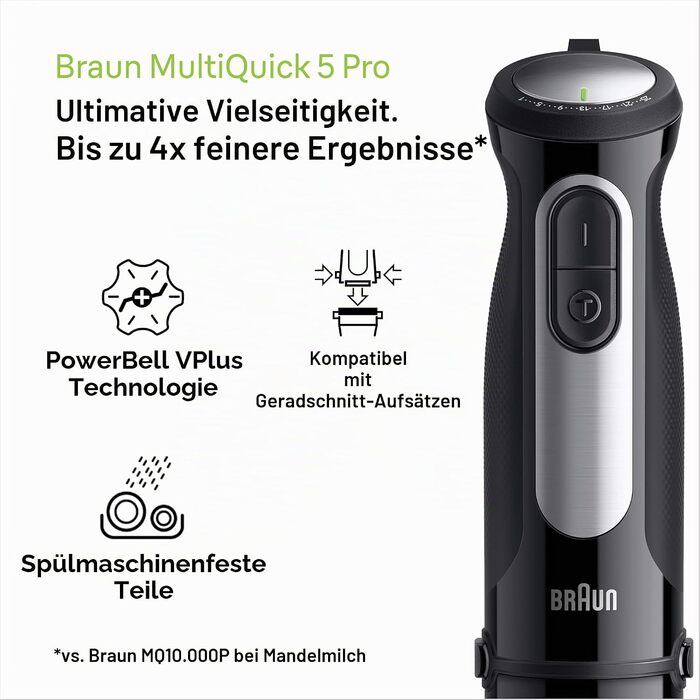 Занурювальний блендер Braun MultiQuick 5 Pro 1000 Вт з міксбекером 600 мл, чорний Модель 2025