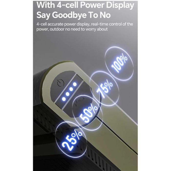 Аварійний водонепроникний ліхтар для кемпінгу з підсвічуванням, світлодіодний портативний ліхтар для намету, газону, 5000 мАг