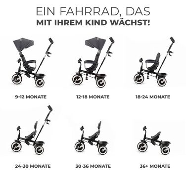 Триколісний велосипед Kinderkraft ASTON від 9 місяців до 25 кг, дитячий триколісний велосипед з ручкою, сидіння повертається впере