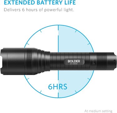 Світлодіодний ліхтарик Anker Bolder LC90, водонепроникний, акумуляторний кишеньковий ліхтарик із зумом IP65 (для кемпінгу, походів і надзвичайних ситуацій), яскравий світлодіод CREE 900 люмен, 5 режимів освітлення