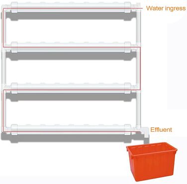 Настінна система гідропонічного вирощування з 36 точками посадки 4-шарова система гідропонічного вирощування Шланги для безґрунтового вирощування з потовщеним зєднаннямВодяний насос (36 точок посадки)
