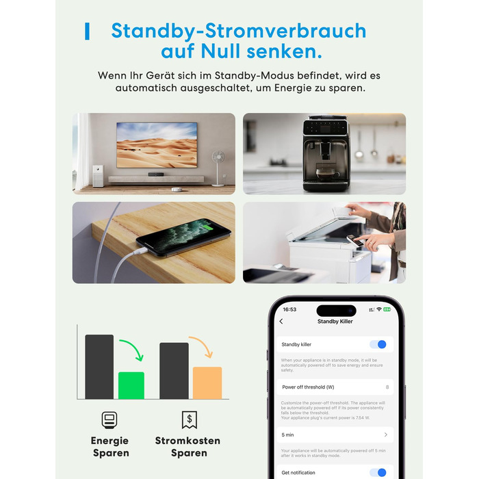Розетка Wi-Fi Meross із вимірюванням потужності 16 А, розетка з таймером Smart Home з голосовим керуванням і дистанційним керуванням, Wi-Fi Smart Plug працює з Alexa, Google Home, SmartThings, упаковка з 4 шт.