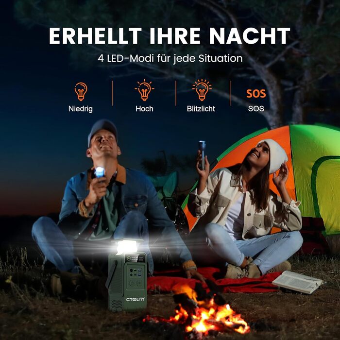 Портативна електростанція AP200L, акумулятор LiFePO4 ємністю 192 Втгод, сонячний генератор з 5 портами, двостороння швидка зарядка 140 Вт, сонячний генератор для кемпінгу, відпочинку на природі, подорожей, надзвичайних ситуацій, використання в дорозі