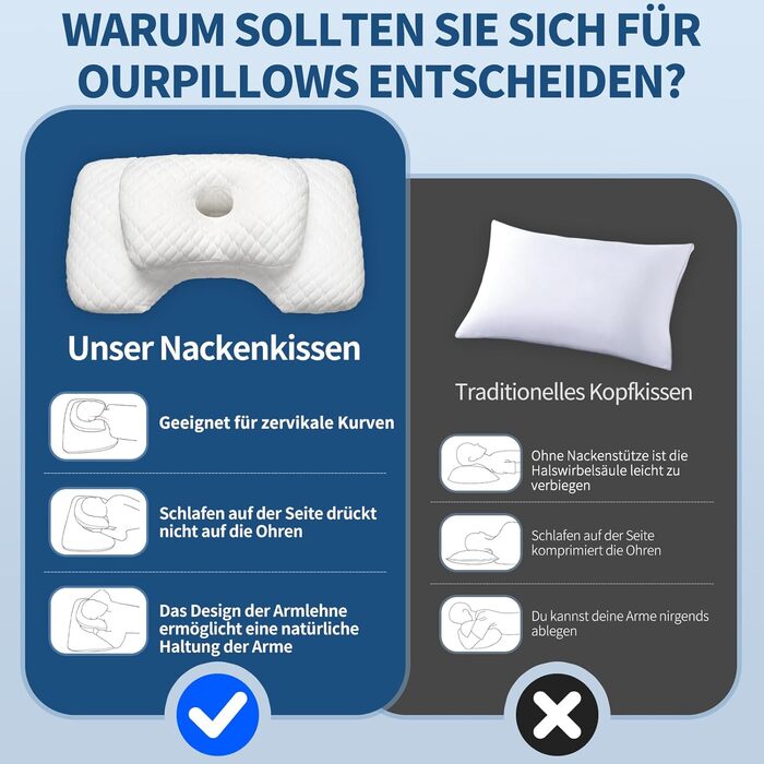 Подушки для полегшення болю в шиї та плечах, 2 подушки для спини, з&39єднані намистом, відповідні подушки для спини, орієнтовані на спину (чоловічі)