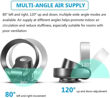Настінний вентилятор GZDXBF 26 Вт, 110 В, надтихий безлопатевий настінний вентилятор, настільний вентилятор, що коливається, для спальні, патіо, кухні, пульт дистанційного керування/таймер (сріблястий)