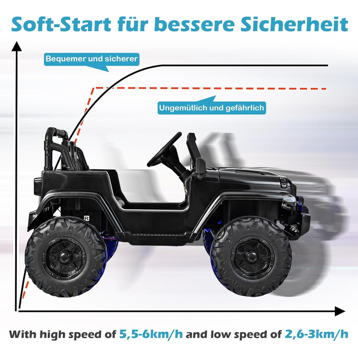 Дитячий електромобіль DREAMADE 12V, дитячий автомобіль з пультом дистанційного керування 2.4G та фарами і музикою, дитячий транспо