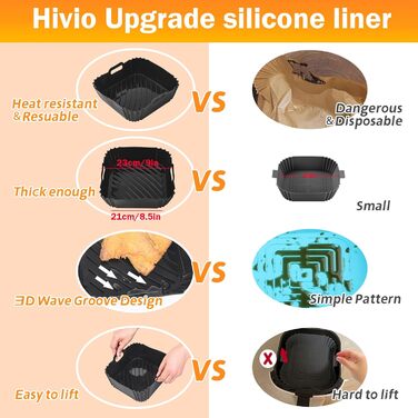 Аерофритюрниця Hivio з силіконовою формою для фритюрниці Cosori 5.5 л xxl/6.4 л, 2 шт. 22 см аксесуари для фритюрниці багаторазова мультипіч силіконова форма для мультипечі Philips XXL/Ninja Speedi