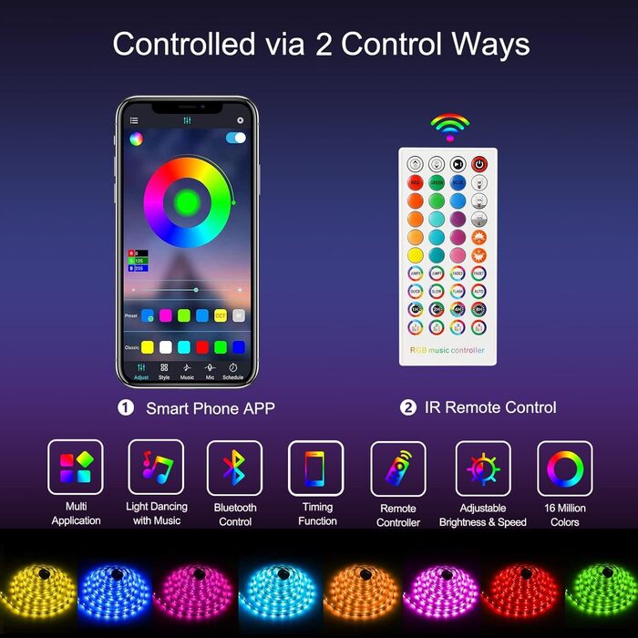 Світлодіодна стрічка для домашніх тварин Bonve Pet 20 м, світлодіодна стрічка з Bluetooth RGB, світлодіодні гірлянди, що змінюють