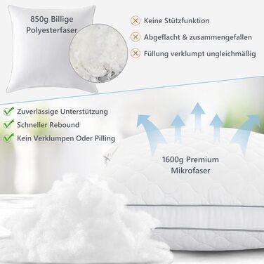 Подушка 80x80 для алергіків, зручна подушка з мікрофібри, приємна для шкіри та дихаюча, підходить для ліжок, диванів, тих, хто спить на боці, на спині та на животі. Забезпечує надійну підтримку без деформації. Білий колір, 80x80 см