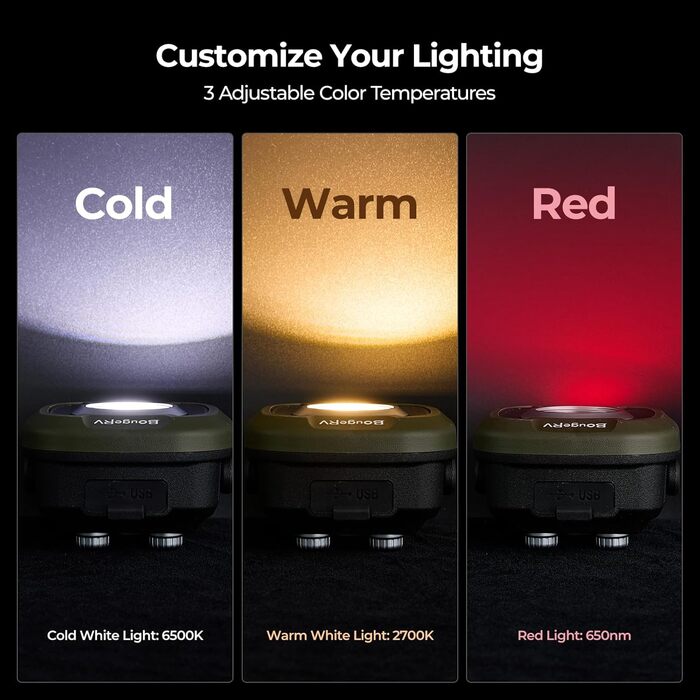 Акумуляторний кемпінговий ліхтар BougeRV 13500 мАг, 2700K-6500K та 1500 люмен, кемпінговий ліхтар із червоним світлом, навколишнім освітленням, водонепроникний IPX5, кемпінговий ліхтар для кемпінгу, подорожей, надзвичайних ситуацій