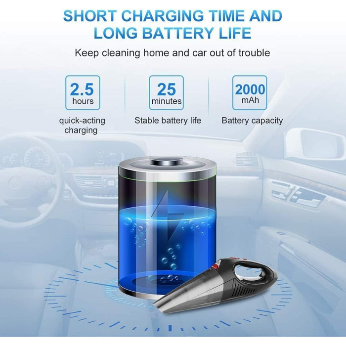 Ручний пилосос Акумуляторний ручний пилосос Акумулятор 8500Pa Міні портативний акумуляторний автомобільний пилосос зі світлодіодни