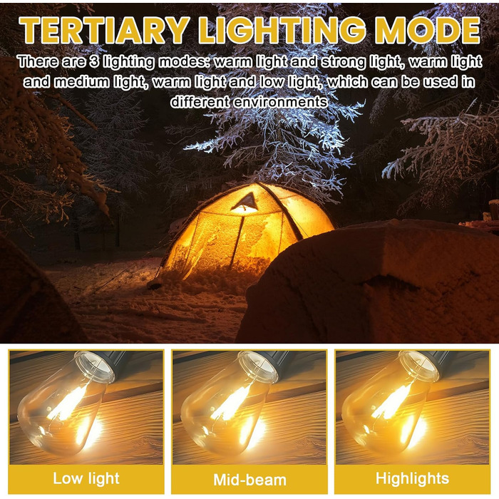 Набір із 4 акумуляторних кемпінгових ліхтарів, ліхтарі для наметів, 3 режими освітлення, акумуляторні лампочки з батареєю, зарядка через USB, міні-світлодіодні кемпінгові ліхтарі, регульована яскравість, зовнішні кемпінгові ліхтарі
