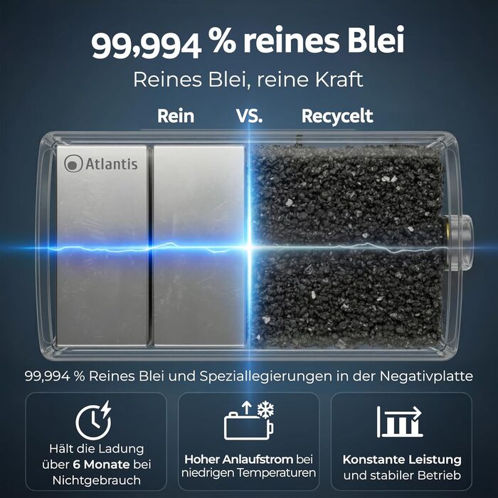 Свинцево-кислотний акумулятор Atlantis 12 В 7 Аг герметичний (VRLA), підходить для груп переривання ДБЖ, відеоспостереження, систем сигналізації, електромобільності, іграшок, роз&39єм Faston F2 6,3 мм, A03-BAT12-7.0A