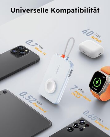 Із вбудованим кабелем Apple, із зарядкою Apple Watch, USB-C, зовнішній акумулятор мобільного телефону, світлодіодний дисплей, сумісний із iPhone, Apple Watch(9-1), мобільними телефонами тощо(синій), 20W PD, 5000mAh Power Bank