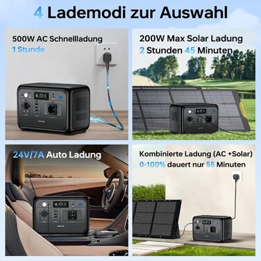 Портативна електростанція OUKITEL P800E 800 Вт, сонячний генератор-накопичувач енергії 512 Втгод LiFePO4 з піковою вихідною потужністю 1600 Вт змінного струму, PD100 Вт Type-C, швидка зарядка 0-100 за 1 годину, для подорожей, кемпінгу, відключень електрое