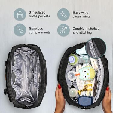 Сумка для сповивання WELAVILA, велика, трансформована сумка для немовлят з пеленальним килимком та ізольованими кишенями для мами