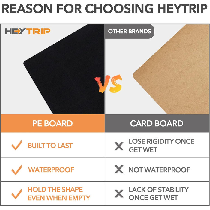 Органайзер для багажника з вбудованою герметичною сумкою-холодильником, 2 стяжними ременями, 4 знімними перегородками, складною кришкою, виготовлений з PE-пластини товщиною 2 мм, сірий