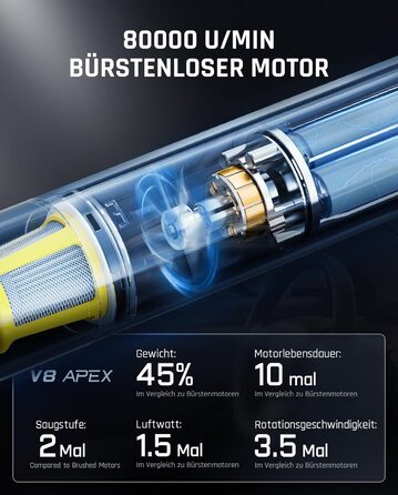 Акумуляторний автомобільний пилосос Fanttik Slim V8 Apex високої потужності 19000 Па/45 Вт, ручний пилосос RobustClean 4-в-1 з мін