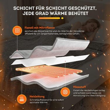 Електрична ковдра 180x130 см 9 налаштувань температури та автоматичне вимкнення із захистом від перегріву Ковдра з підігрівом, яку можна прати в пральній машині, подарунки для жінок