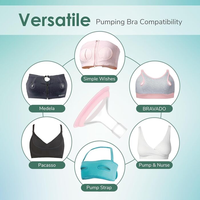 Мм Maymom MyFit Shields, серія Pano сумісний з молоковідсмоктувачем Medela, конектором PersonalFit, Freestyle, Harmony, Maxi, Free