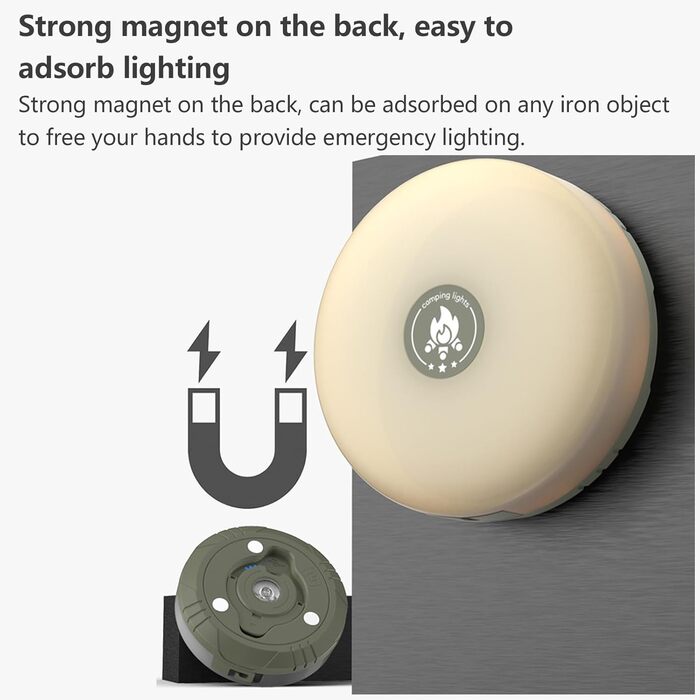 Багатофункціональний портативний кемпінговий ліхтар зі світловою панеллю 10 м, гірлянди для кемпінгу, гірлянди 2-в-1 з USB-акумулятором для зовнішнього використання, міні-підвісний ліхтар для намету для кемпінгу на свіжому повітрі