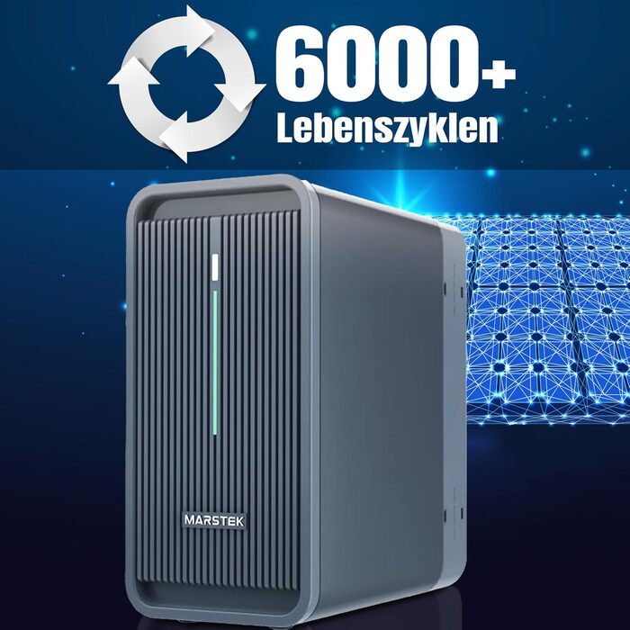 Балконна електростанція SUNNIVA 920 Вт з накопичувачем 2,24 кВтгод Marstek B2500-D, двофазна розетка FULLBLACK, комплект фотоелектричної сонячної системи з накопичувачем сонячної енергії, 2 двосторонні модулі скло-скляні N-типу потужністю 460 Вт 920/800 В