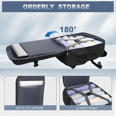 Рюкзак Lossga для ручної поклажі 40x30x20 для Ryanair, рюкзак для ручної поклажі з наскрізною кишенею, невеликий дорожній рюкзак з кишенею проти крадіжки для чоловіків та жінок, 14-дюймовий ноутбук 40x30x20 см (24 л), вуглецевий чорний