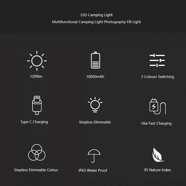 Світлодіодний кемпінговий ліхтар із зарядкою Type-C, портативний кемпінговий ліхтар для намету, двоколірне підсвічування для прямих трансляцій та використання на вулиці, водонепроникний IP63 (чорний та білий)
