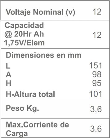 Акумуляторна батарея DSK 12V 12Ah Універсальний адаптер F1/F2 в комплекті Розміри 1598x99 мм Для ДБЖ, сигналізацій та електромобілів Свинцево-кислотний акумулятор