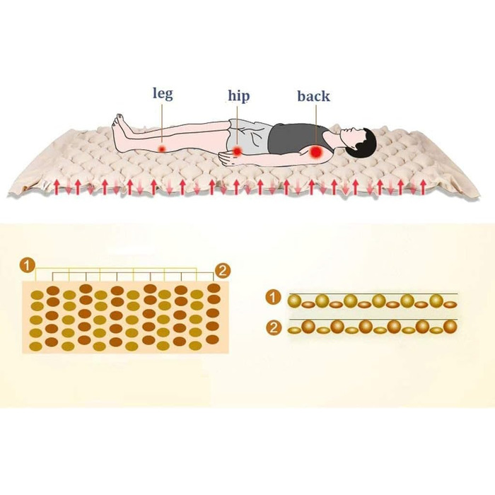 Матрац з поперемінним тиском, надувний протипролежневий матрац, надувне ліжко повітряна подушка для пролежнів і пролежнів підходить для стандартних лікарняних ліжок