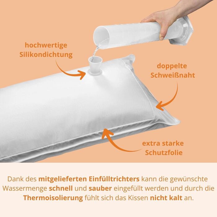 Водяна подушка Ортопедична подушка Чохол зі 100 бавовни Зроблено в ЄС Можна прати при температурі до 40 градусів 40 x 80 см, Білий 40 x 80 см 1, 190111