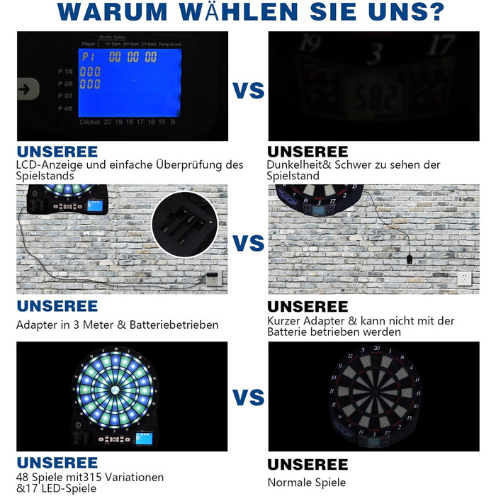 Електронна мішень для дартсу Turnart, електронна мішень для дартсу, електронна мішень для дартсу зі світлодіодним підсвічуванням цифр, професійна електронна мішень для дартсу з 6 м&39якими синіми дротиками