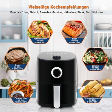 Головна Тенденції Міні-фритюрниця з програмованим регулюванням температури, 1400 Вт, таймер на 30 хвилин, смаження без олії, контейнери з антипригарним покриттям, які можна мити в посудомийній машині, і легко чиститься чорний (2.8 л)
